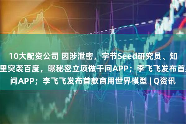 10大配资公司 因涉泄密，字节Seed研究员、知乎8万粉大V被开除；阿里突袭百度，曝秘密立项做千问APP；李飞飞发布首款商用世界模型 | Q资讯